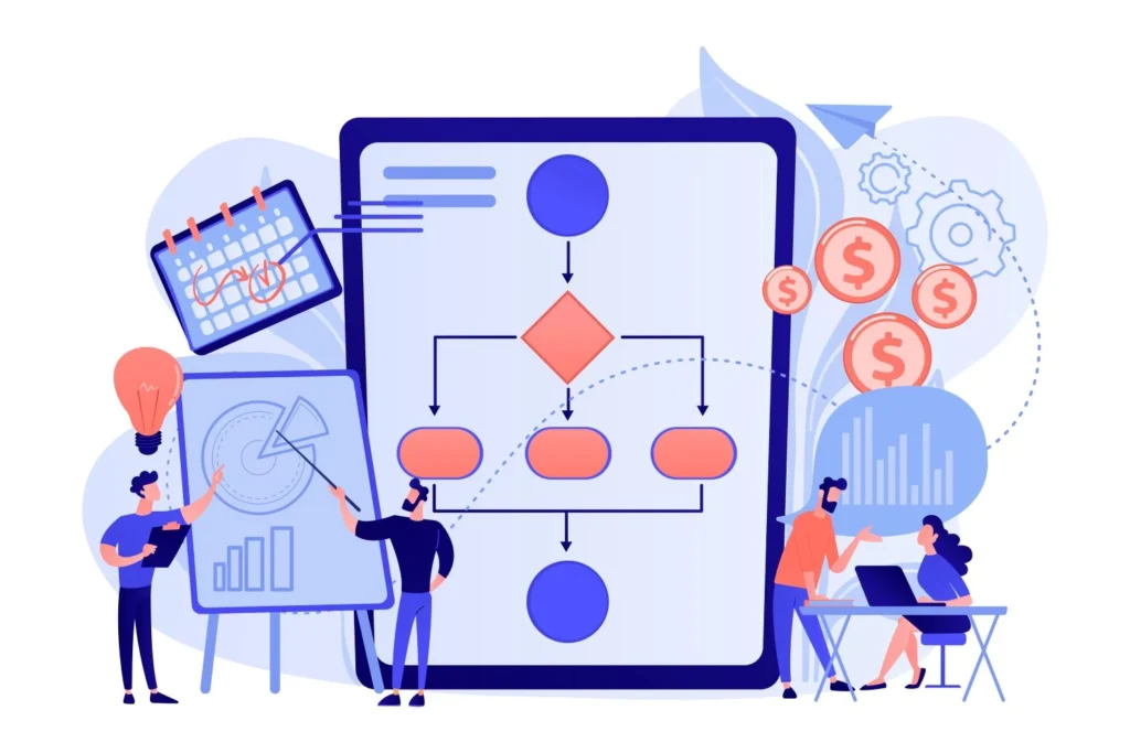 Zoho CRM